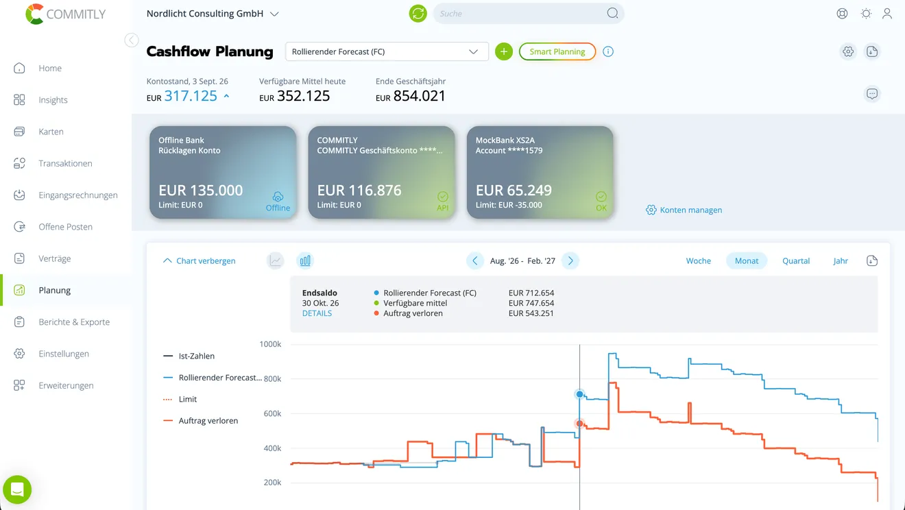 App-Ansicht deine cashflow-plattform
